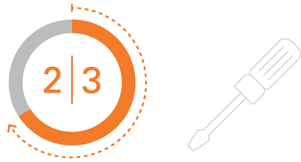 Labor accounts for roughly two-thirds of cleaning costs. Learn how to manage your cleaning costs.