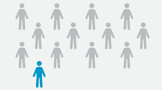 1 in 13 children of school age has asthma